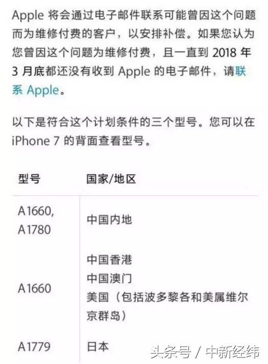澳门版苹果7保修苹果ipad6官网价格-第5张图片-太平洋在线下载
