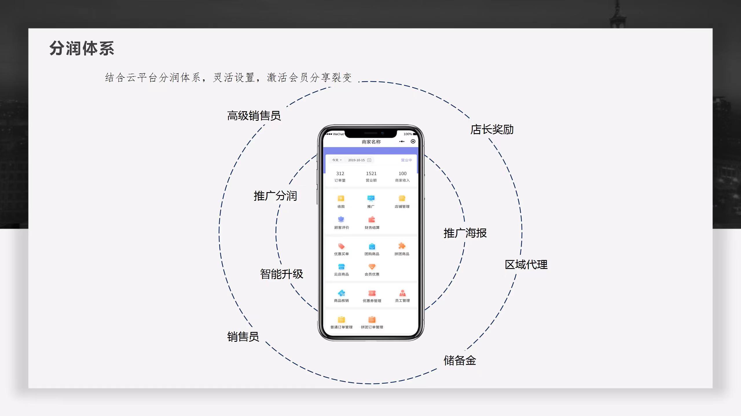 合肥拓客系统手机版的简单介绍