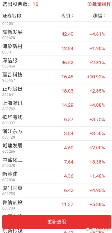 通达信手机版基金通达信电脑版下载官网