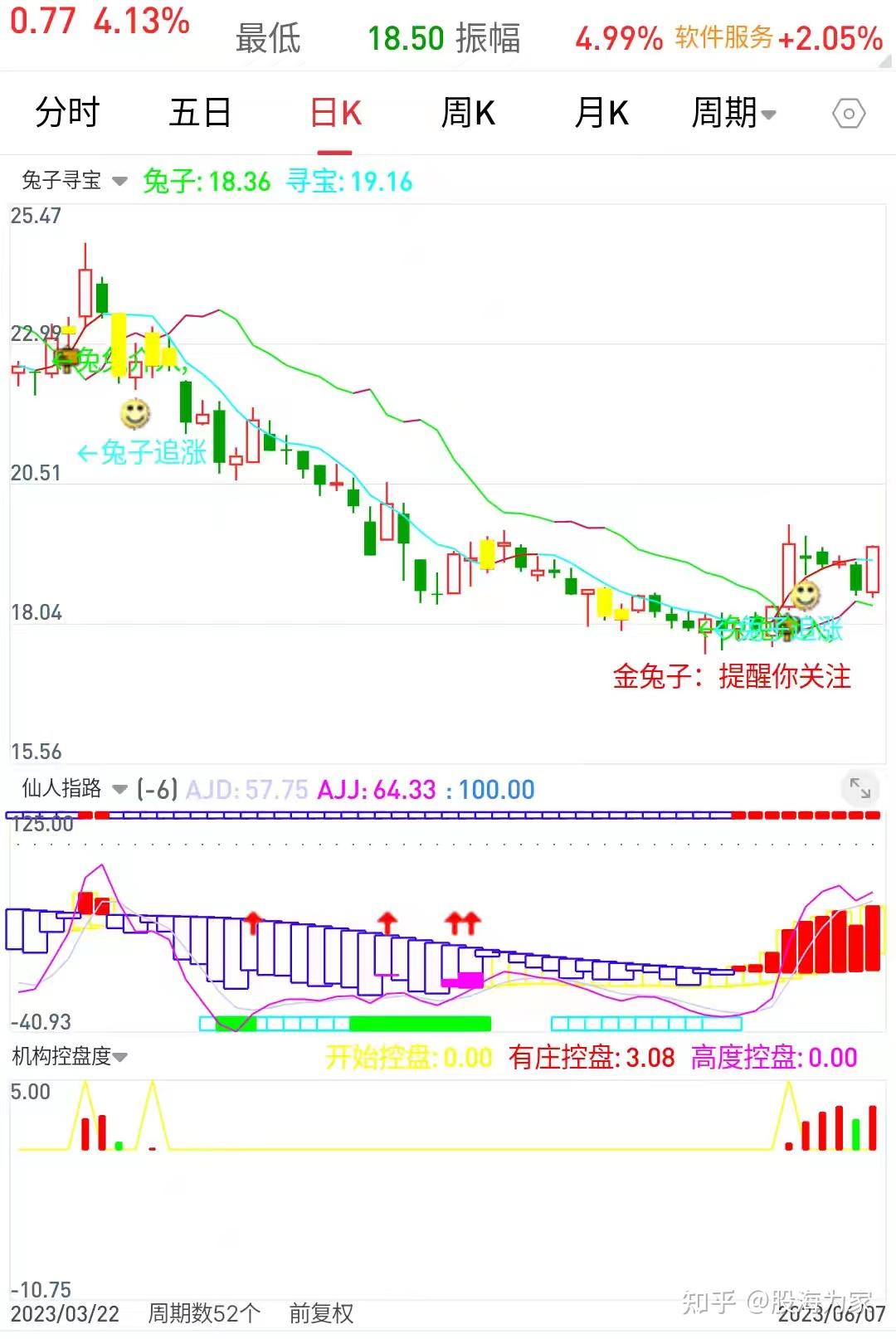 通达信手机版基金通达信电脑版下载官网-第2张图片-太平洋在线下载