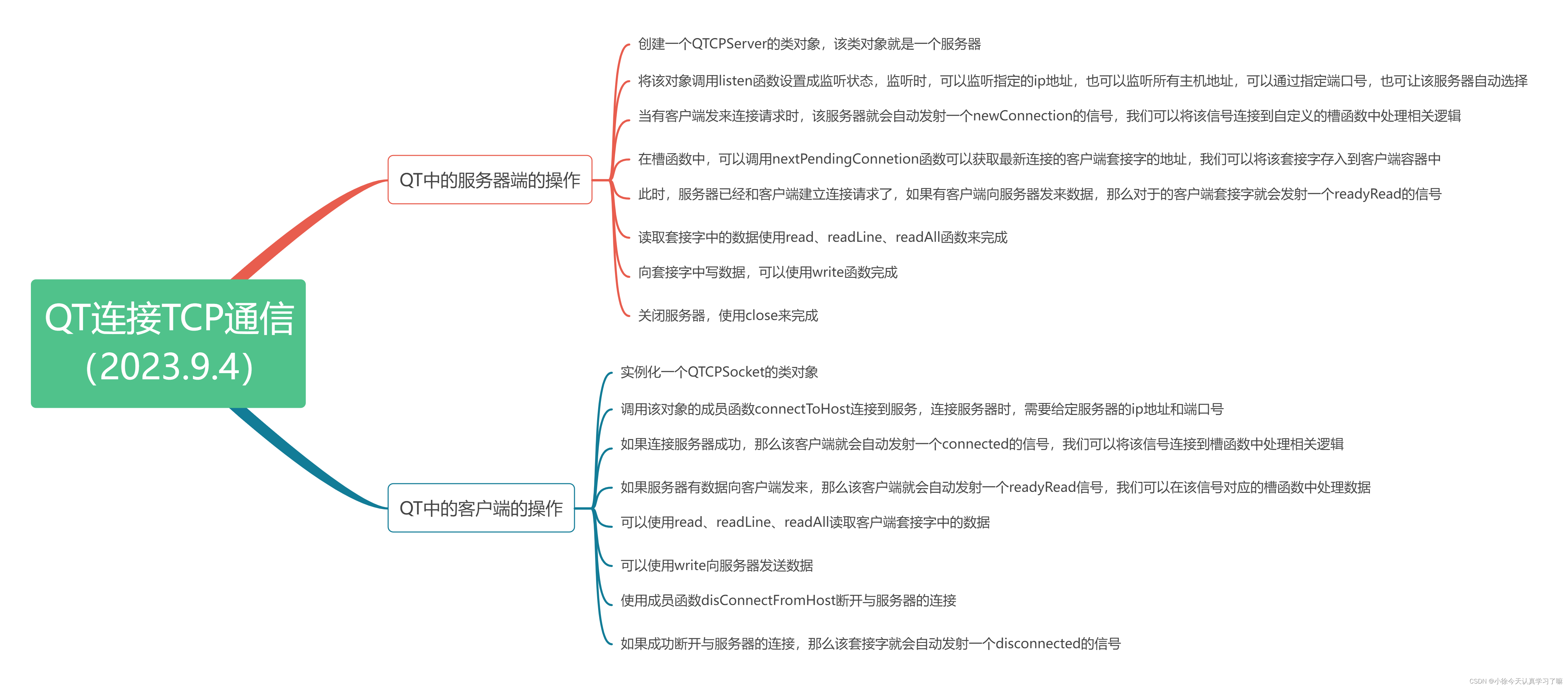 qt客户端断开连接与pvp服务器断开连接-第2张图片-太平洋在线下载