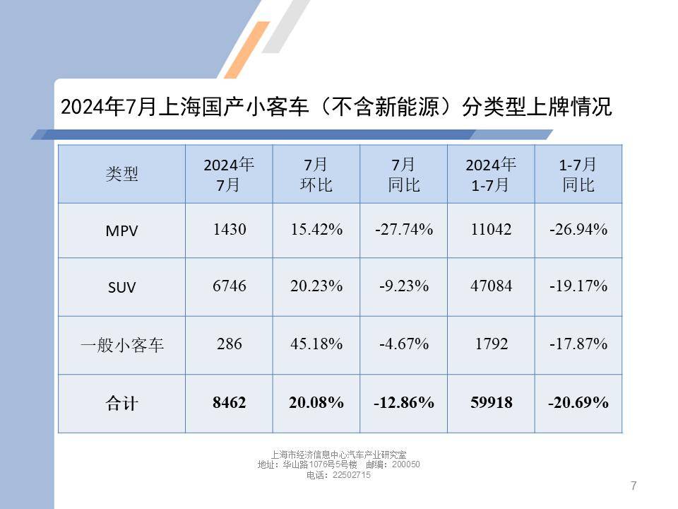 上海车市app苹果版上马app关联佳明在哪里