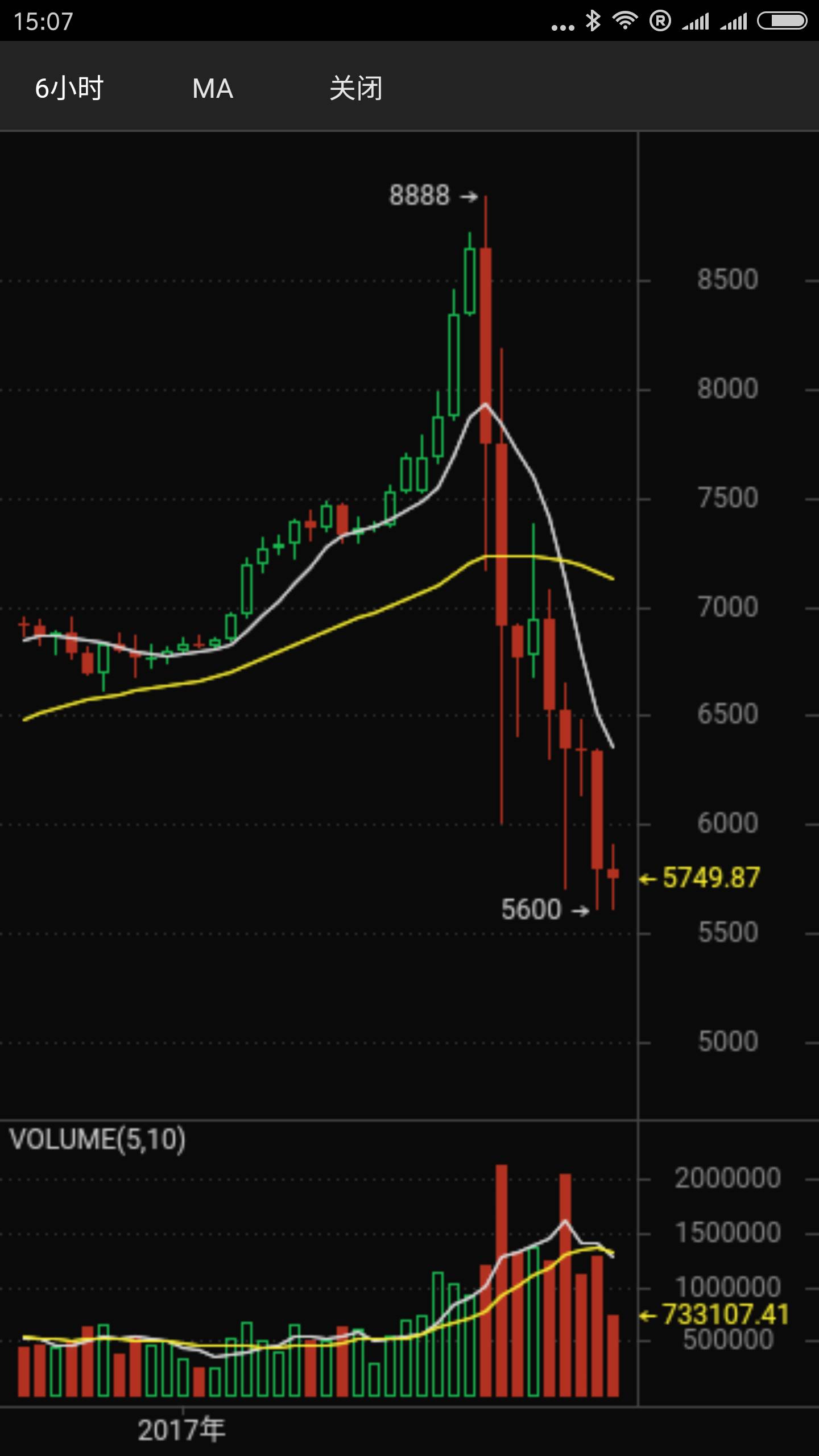 okcoin苹果版怎么交易okcoin国内站的币不见了-第2张图片-太平洋在线下载