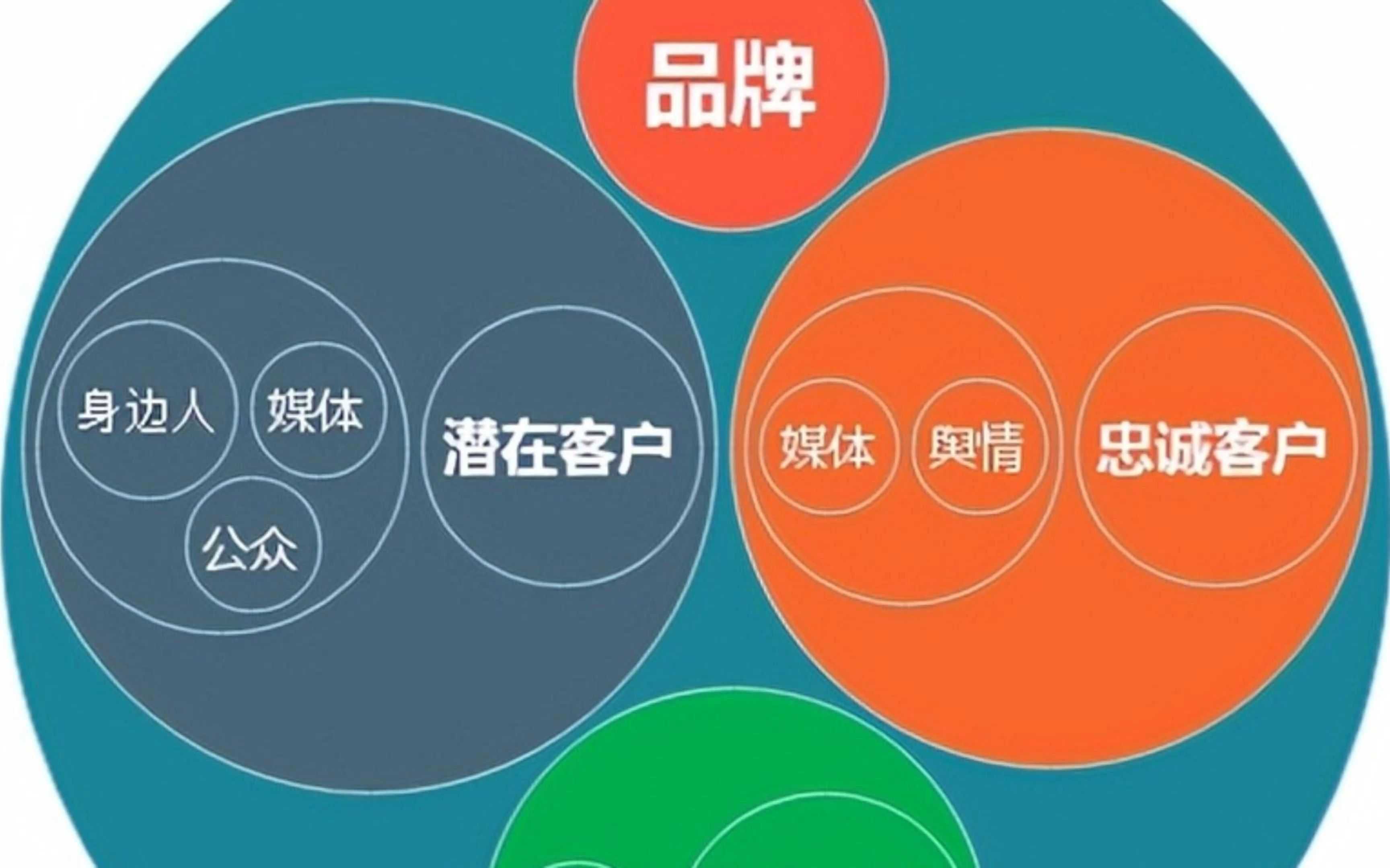 客户端开发环境社保缴费客户端官网-第2张图片-太平洋在线下载
