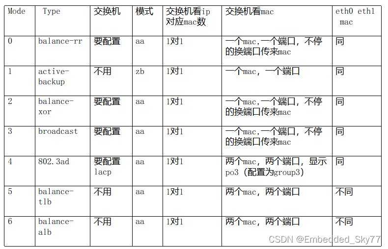 网卡客户端配置腾达u2免驱版网卡促销-第2张图片-太平洋在线下载